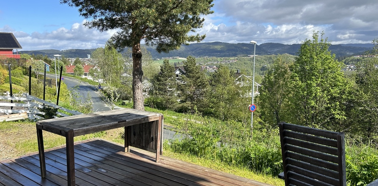 utsikt 20.5