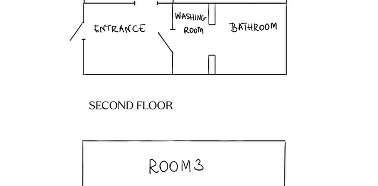 Apartment overview
