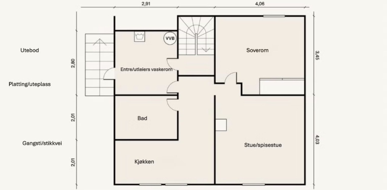Planløsning